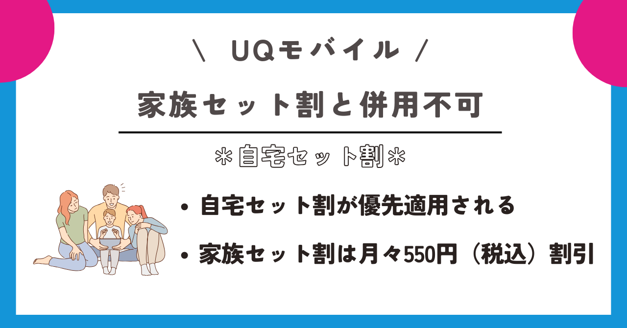 UQモバイル　自宅セット割